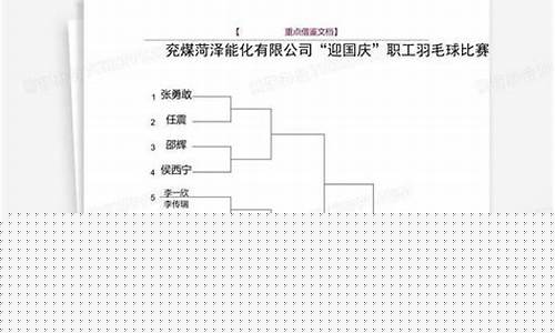 羽毛球对阵名单-羽毛球比赛对阵排表