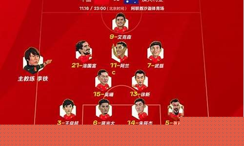 国家队足球规划球员-中国足球规划队员