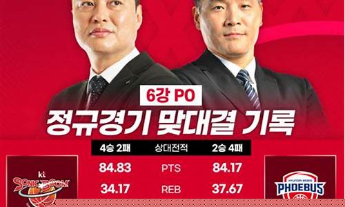 kbl季后赛规则-kpk季后赛
