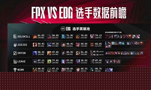 英雄联盟fpx对阵g2-fpx打g2总决赛视频