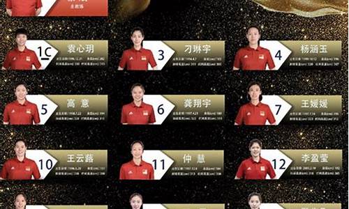 中国奥运会参赛运动员-中国奥运会参赛运动员名单公布