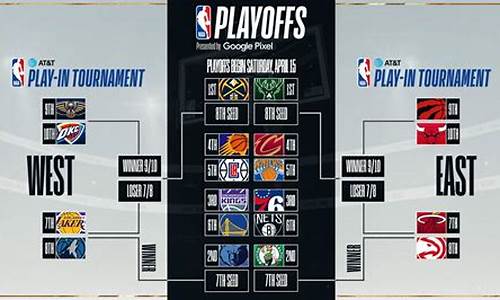 nba季后赛单场总分最高的队伍-nba季后赛单场最高助攻