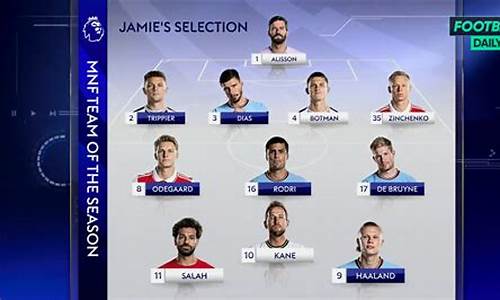 2019-2020英超赛季最佳球员-英超赛季最佳十一人
