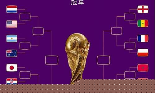 世界杯球队对阵分析-世界杯球队对阵分析最新