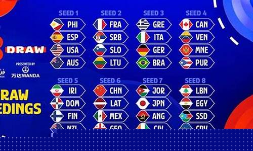 fiba篮球全场时间-fiba篮球冠军联赛赛程