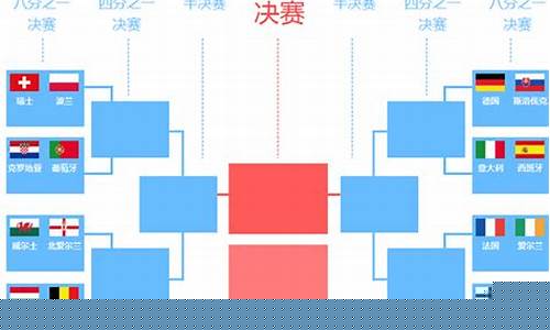 欧洲杯预测分析法国对德国-动物预测法国欧洲杯