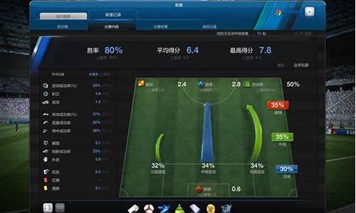 fifa online3冠军-fifaol3联赛冠军奖励