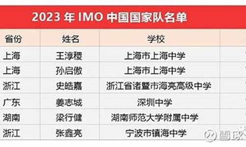中国国家队出场名单叙利亚-中国队叙利亚大名单