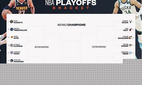 nba季后赛对阵表出炉-nba季后赛的对阵表