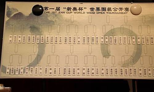 新奥杯围棋公开赛对阵-新奥杯围棋公开赛对阵表