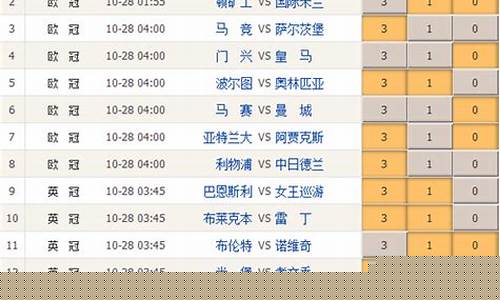 新浪网-新浪体育胜负彩最新对阵表