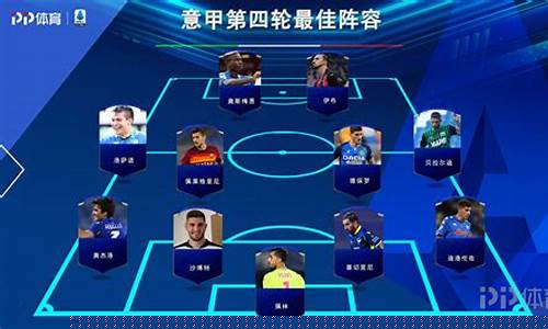 最佳阵容联赛几轮-最佳阵容是什么