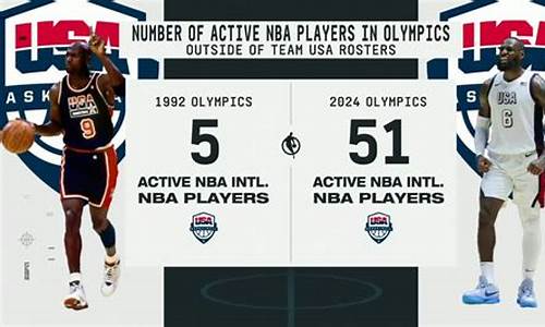 美国ESPN篮球排名-美国篮球nba排名