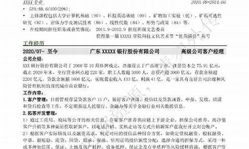 nba篮球教练年薪-nba篮球教练学历