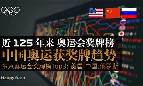 第32届奥运会奖牌榜单-第32届奥运会奖牌榜