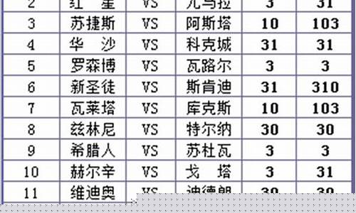 足彩对阵过往战绩-足彩历史数据查询