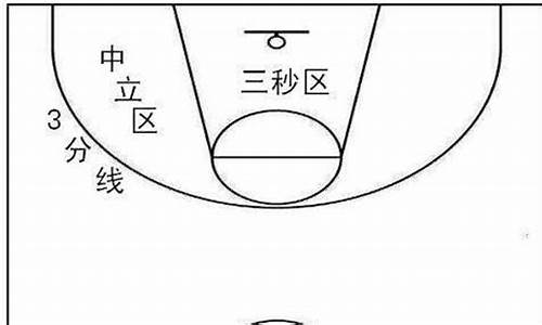 篮球三秒违例最新规则-篮球三秒违例最新规则图片