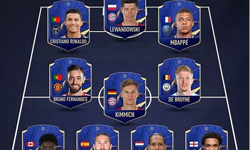fifa21开档必买妖人-fifa21开档法甲妖人