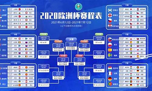 欧洲冠军杯篮球赛程-欧洲冠军篮球联赛直播