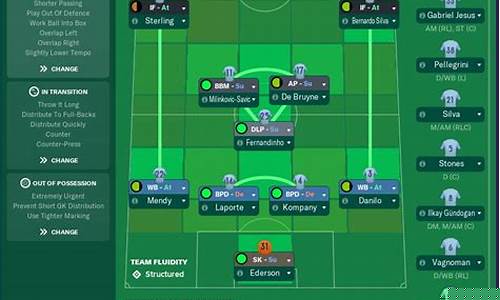 fm19英冠升英超奖金-fm2019英超开档球队