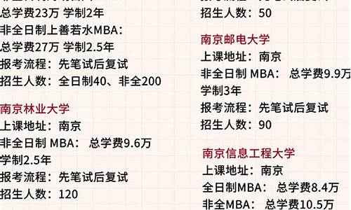 nba季后赛球队最低得分记录-nba季后赛球队最低得分