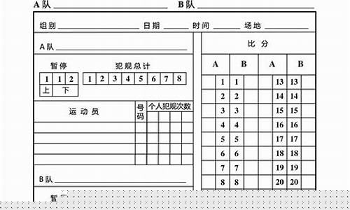 最新篮球比赛成绩表查询-最新篮球比赛成绩表