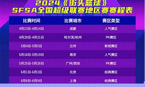 街头篮球全国联赛赛程-街头篮球百度百科