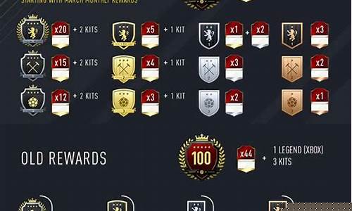 fifa21英超西甲混-fifa17意甲英超搭