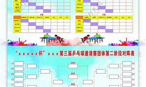 乒乓球比赛中有8名选手,若每两人打一场,共要打多少场-现有8人乒乓球对阵表