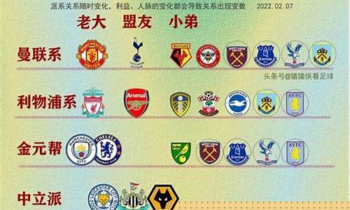 阿特金森执法曼联数据-英超阿特金森派系