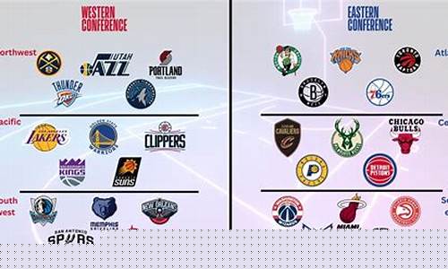 nba篮球所有球队的名字和标志-nba篮球队名及标志