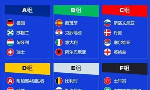 欧洲杯第三参加复赛资格-欧洲杯第3轮是淘汰赛吗