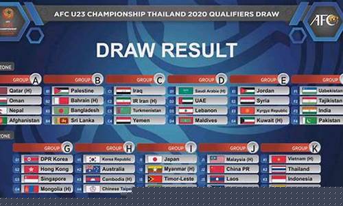 泰国u23对马来西亚u23-泰国u23对阵澳大利亚u23