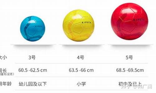 3号篮球比5号足球大多少-篮球3号 5号