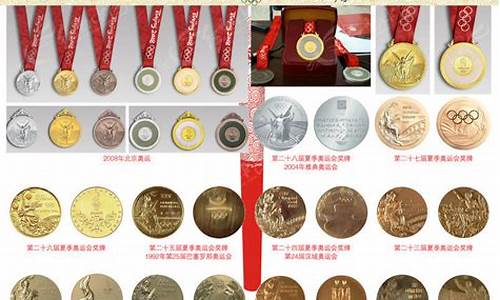 各届奥运会取得奖牌-各界奥运奖牌