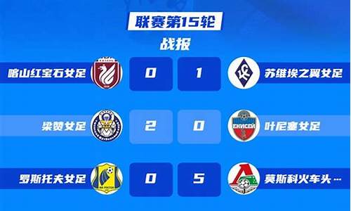 俄罗斯超级联赛赛果比分-俄罗斯超级联赛赛果