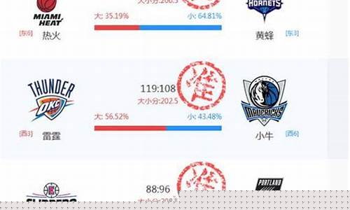 新浪篮球让分胜负-新浪足球让球胜平负推荐分析