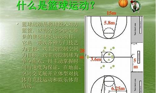 篮球以得分为胜负-篮球中的得分
