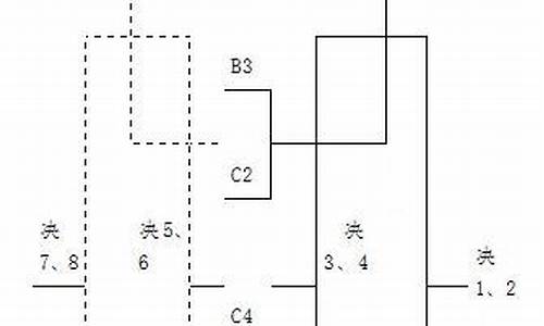 天津全运会篮球规则最新-天津全运会篮球规则