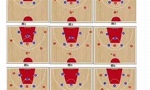 篮球的12种防守战术-篮球防守什么队形最有效
