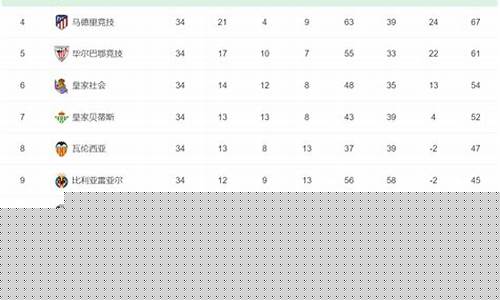 今年意甲欧战名额-意甲欧战席位