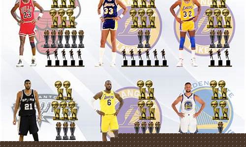 nba篮球明星简介-nba篮球明星资料