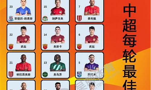 中超联赛排在世界多少位-中超联赛在世界上什么水平
