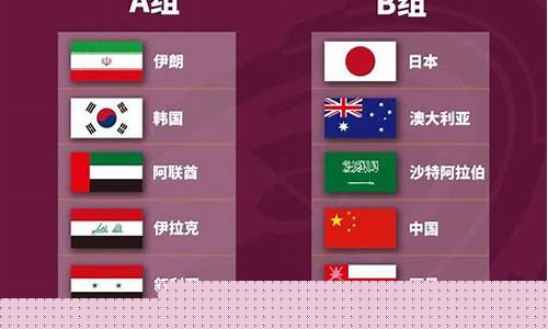 篮球世预赛是什么意思-世预赛篮球小组分组