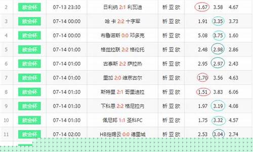 足彩第17115期对阵-21117期足彩
