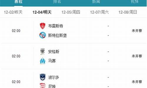 法甲里尔对尼姆的比赛-法甲里尔对尼姆的比赛回放