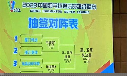 羽毛球超级联赛半决赛-羽毛球半决赛赛程