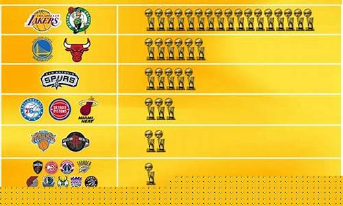 nba季后赛还有哪些队伍-nba季后赛还剩哪些球队