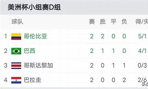 巴拉圭后备联赛积分-巴拉圭职业联赛